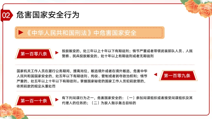 党政风国家安全教育日增强国家安全主题教育班会PPT模板