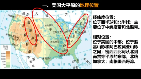 3.1.2 用机械种庄稼 课件（14张PPT）