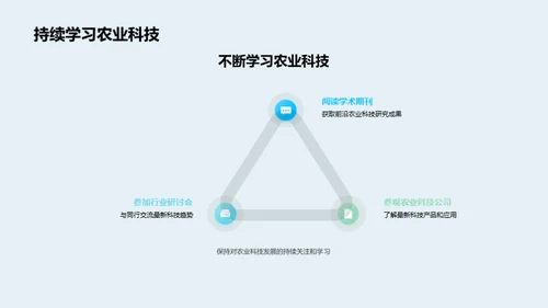 农业科技进阶之路