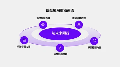 关系页-紫色简约风3项循环总分关系图
