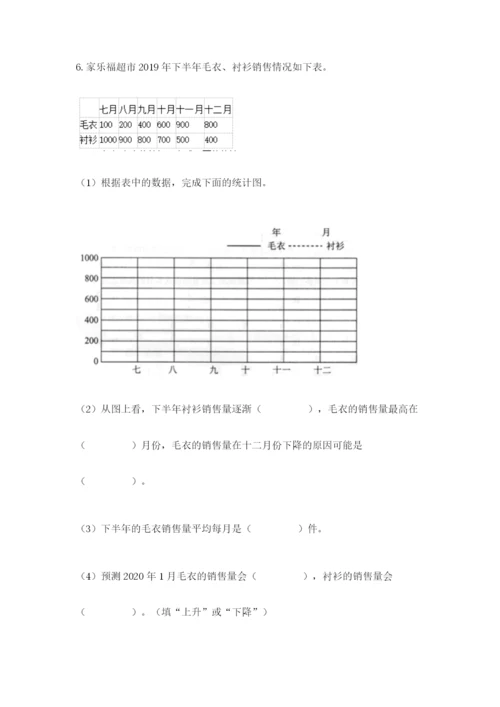 人教版小学五年级下册数学期末综合检测试卷带答案(综合题).docx