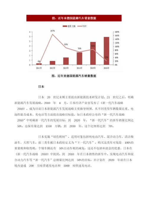 全球新能源汽车行业各国销量情况及相关补贴政策分析.docx