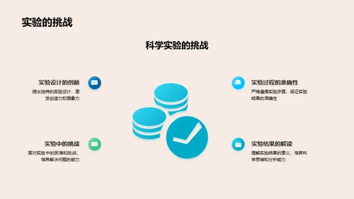 科学实验之旅