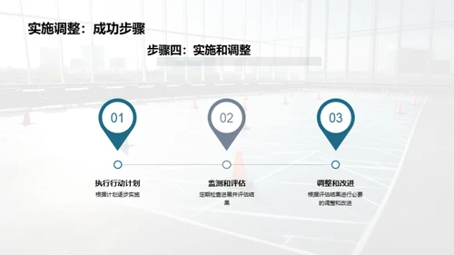 商务风教育培训教学课件PPT模板