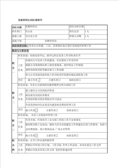 党群科科长岗位说明书