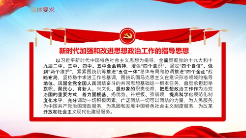 关于新时代加强和改进思想政治工作的意见PPT