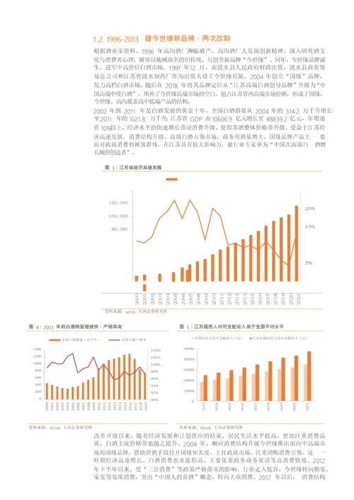 中国白酒行业研究报告-今世缘.docx