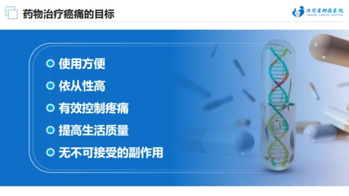 肿瘤医院癌症疼痛规范治疗通用PPT模板