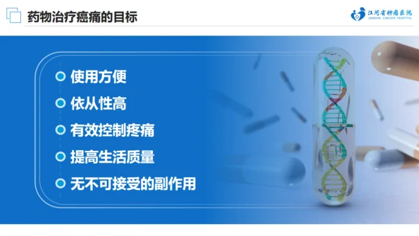肿瘤医院癌症疼痛规范治疗通用PPT模板