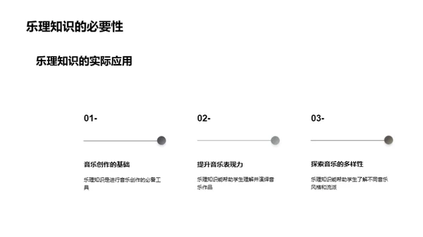 音乐乐理探索