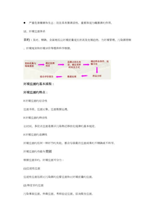 2023年环境监测知识点整理.docx