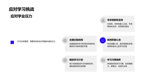 高中学习规划教学PPT模板