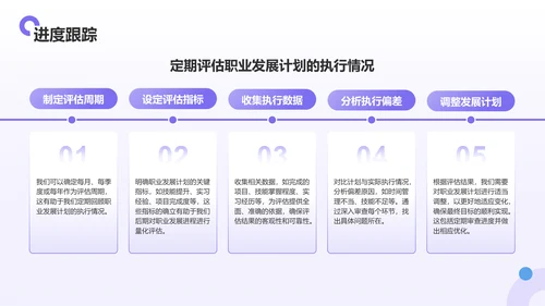 紫色扁平风大学生职业生涯规划PPT模板