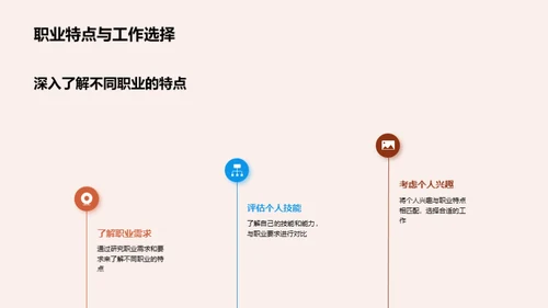 掌握职业生涯
