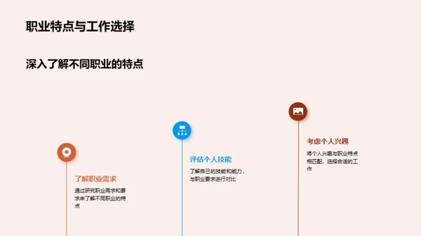 掌握职业生涯