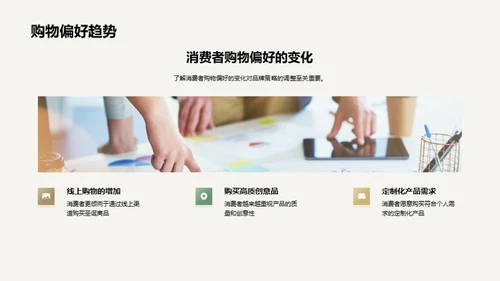 圣诞节市场策略洞察