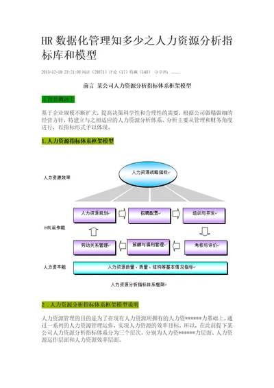 HR数据化管理知多少之人力资源分析指标库和模型