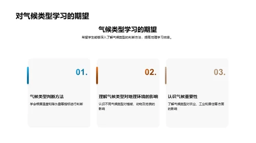 深度解读气候类型