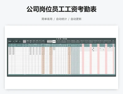 公司岗位员工工资考勤表