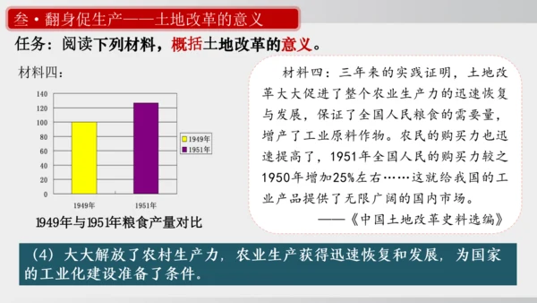 第3课_土地改革（课件）2024-2025学年统编版八年级历史下册