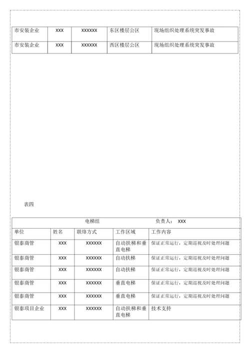 开业前安保方案模板.docx