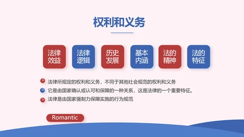 蓝色创意法律宣传知识动态PPT模板