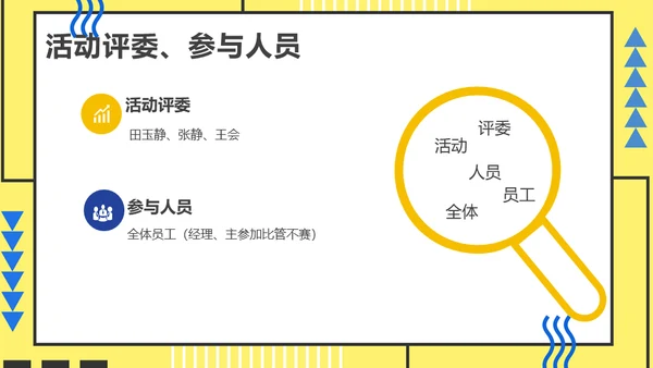 员工技能比赛方案通用PPT模板