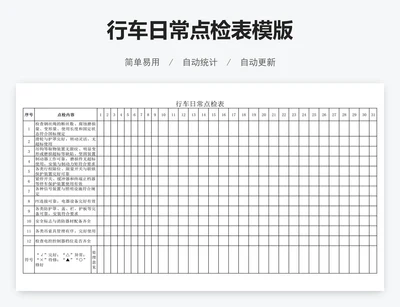 行车日常点检表模版