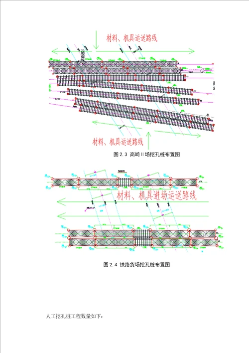 铁路加固人工挖孔桩施工方案培训资料