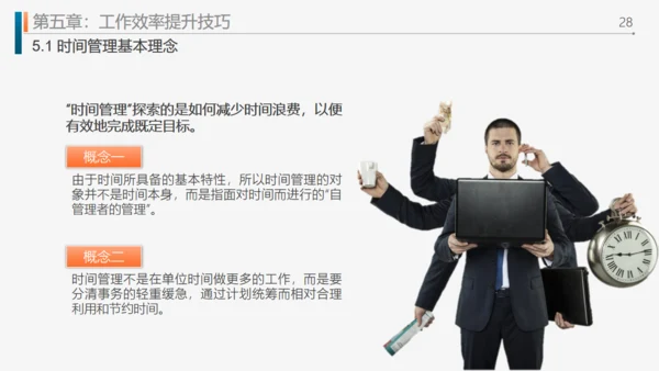 工作效率和管理能力提升通用PPT模板