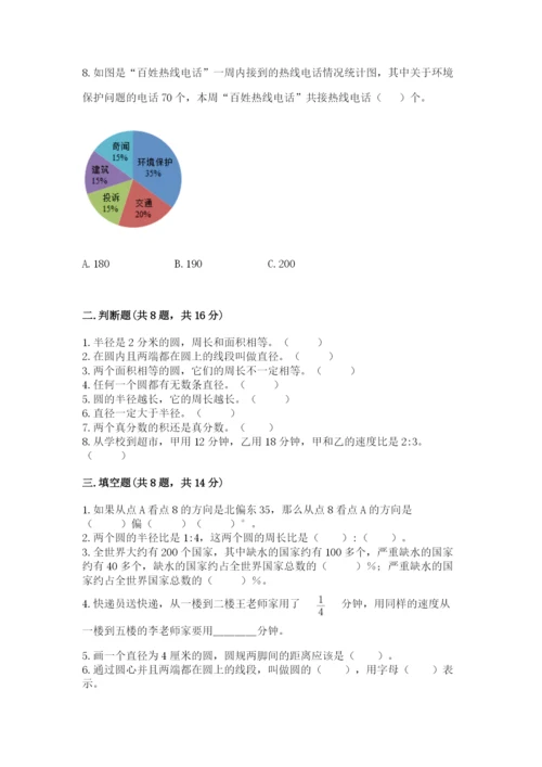 人教版六年级上册数学期末测试卷带答案（轻巧夺冠）.docx
