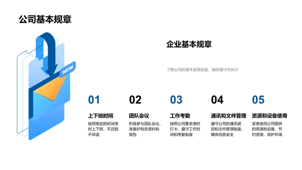 新员工培训报告PPT模板