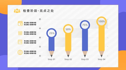 PDCA循环管理项目总结汇报通用PPT模板