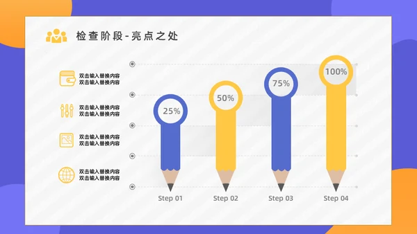 PDCA循环管理项目总结汇报通用PPT模板