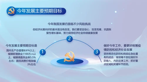 蓝色党建党支部年终工作总结PPT党课