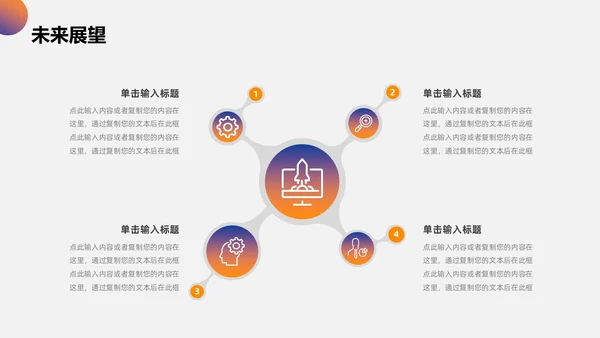 橙色渐变简约商务风公司介绍PPT模板
