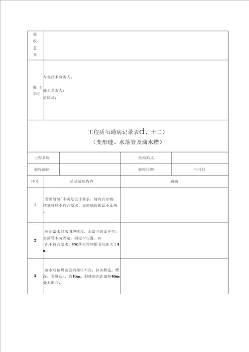 建筑工程质量通病消除情况记录表