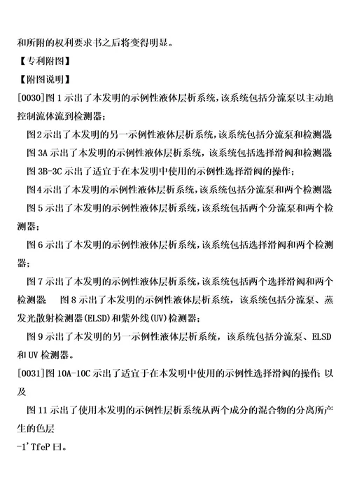 用于分析样本和收集样本流份的方法和装置制造方法4