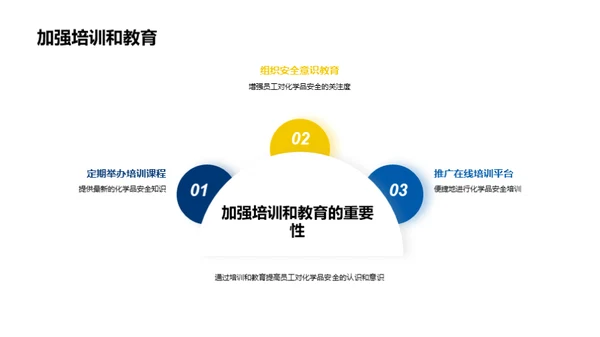 化学品安全全攻略