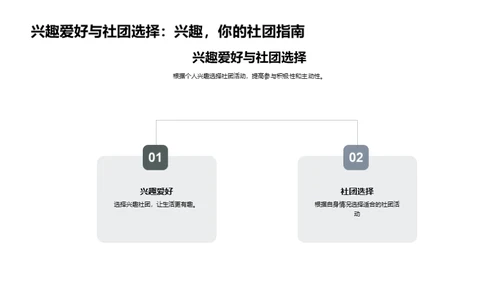 社团活动与学习提升