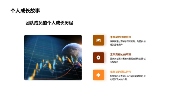 财务团队的荣光之路