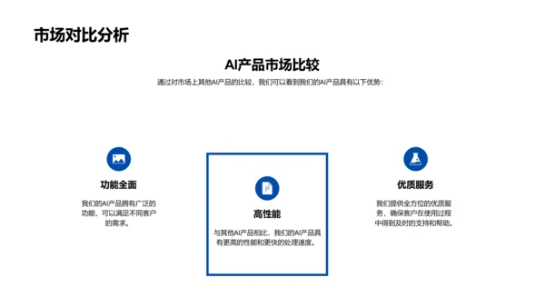 AI项目商业路演PPT模板