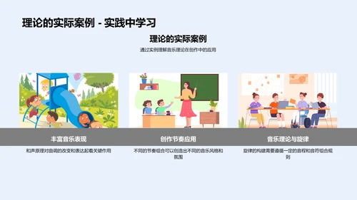 音乐创作实践课PPT模板