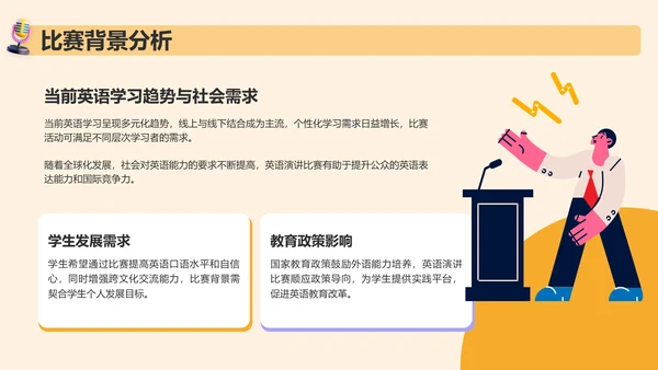 橙色3D风英语演讲比赛活动策划PPT模板