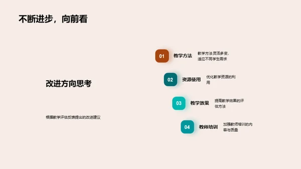 教学质量季度盘点