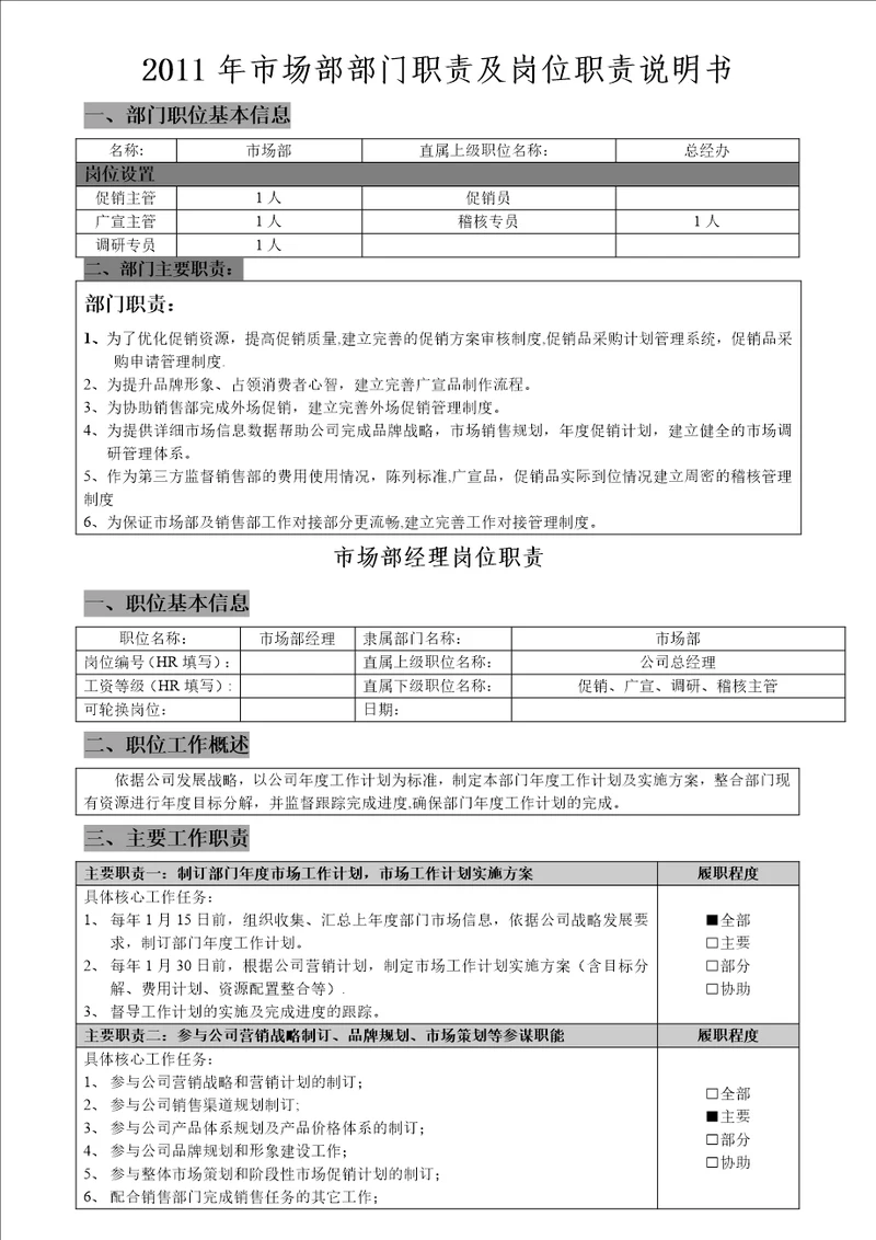 市场部全部职位说明书新2自动保存的