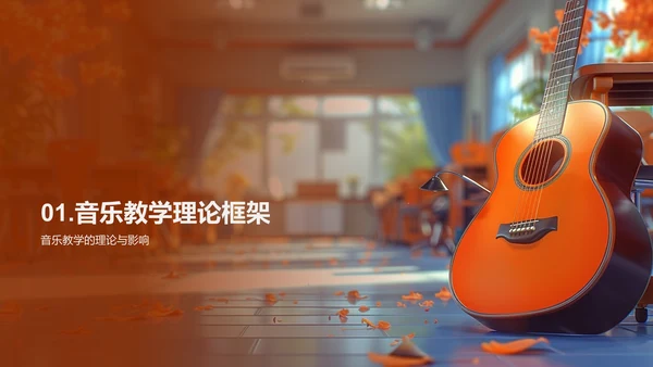 音乐与教学效能PPT模板