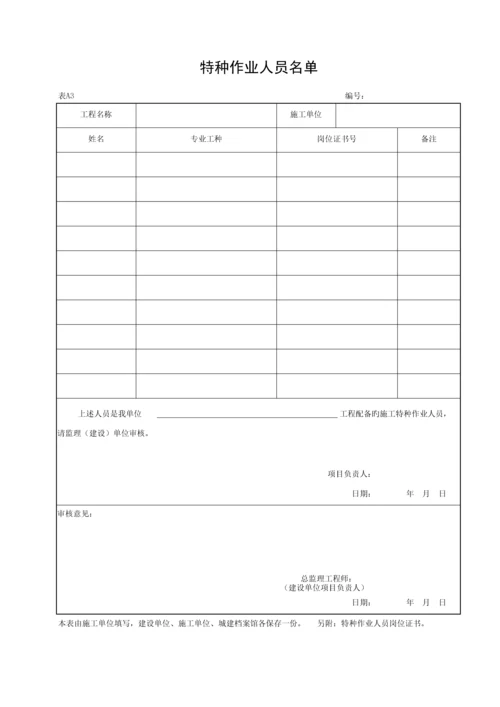 湖北省建筑工程施工统一用表A.docx