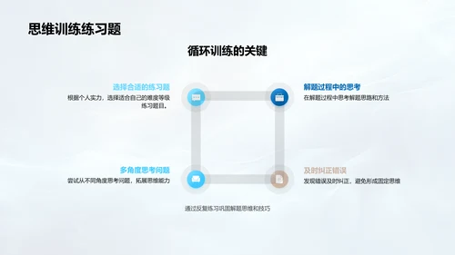 解数学题的技巧