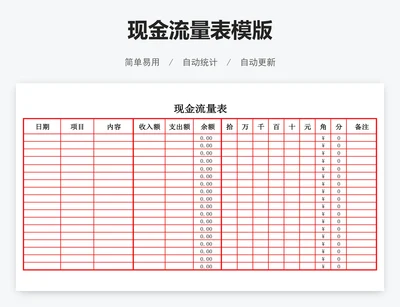 现金流量表模版